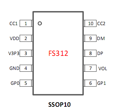 FS312，USB Type-C PD快充協(xié)議智能觸發(fā)芯片，PD誘騙器芯片