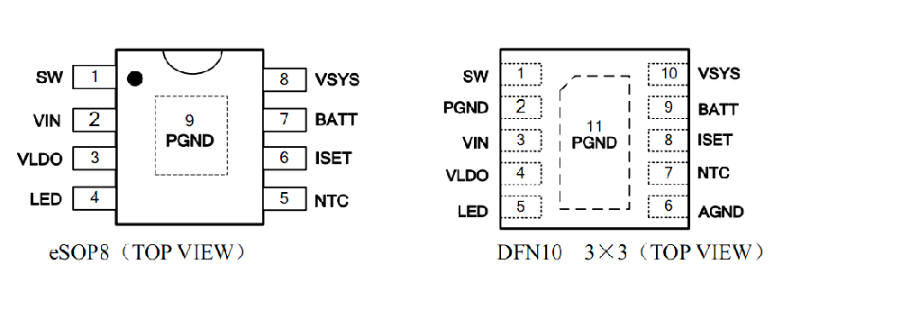 ANT2802