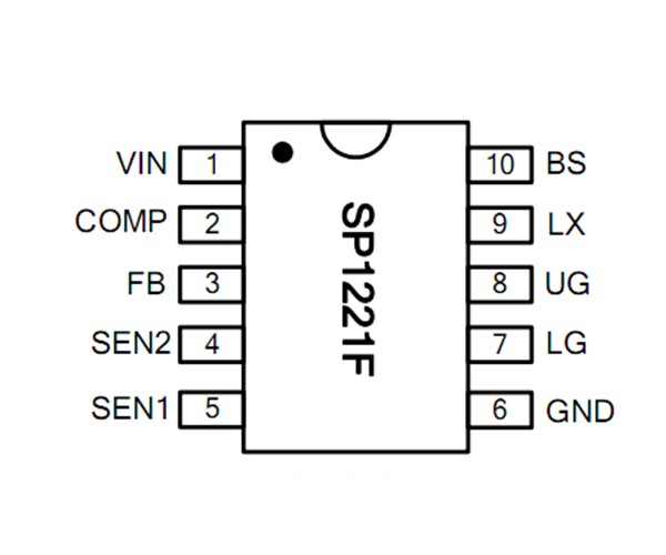 耐壓40V工作電壓，SP1221F 外掛MOS，5V8A車充方案，低功耗版本