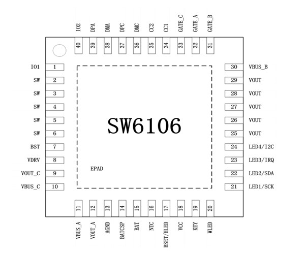 SW6106 支持 PD 的多協(xié)議雙向快充移動電源解決方案