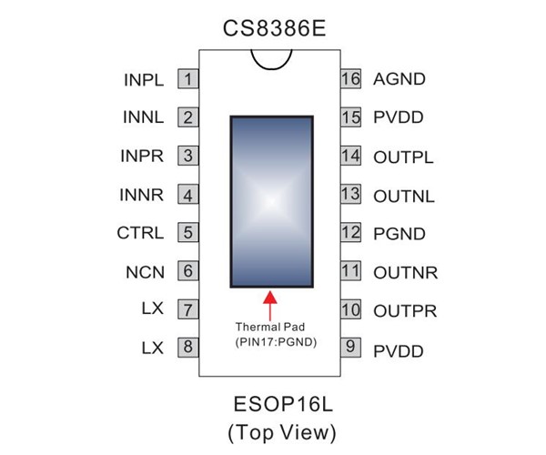 單節(jié)鋰電池供電，2X3W立體聲，超高性?xún)r(jià)比自帶升壓功放CS8386