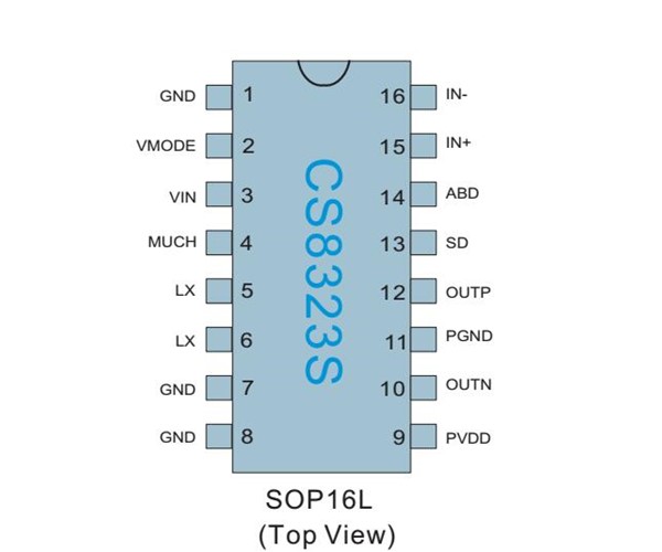 5W單聲道自帶升壓R類(lèi)功放,CS8323S