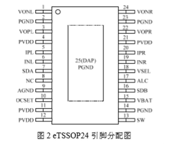 ANT8821 4.5W立體聲 自帶升壓音頻功放IC