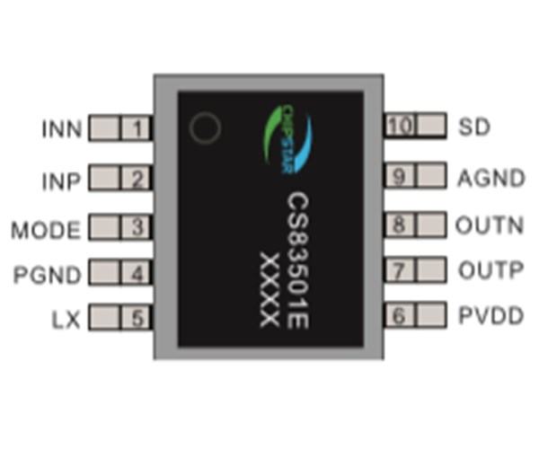 CS83501E自帶升壓?jiǎn)喂?jié)鋰電供電10W功放IC