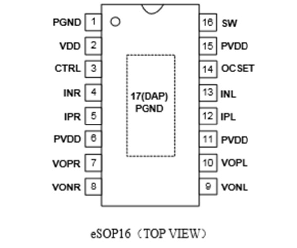 ANT8823 2×3W/3.7V/THD+N=1%內(nèi)置同步升壓，防破音，AB/D 類雙模立體聲音頻功放