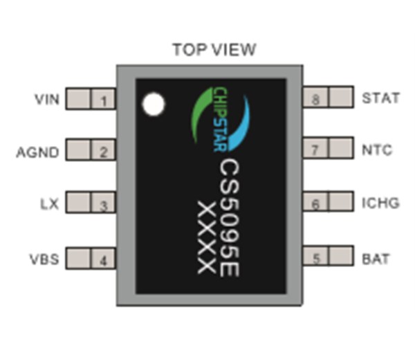 CS5095 USB 5V充三節(jié)鋰電池方案