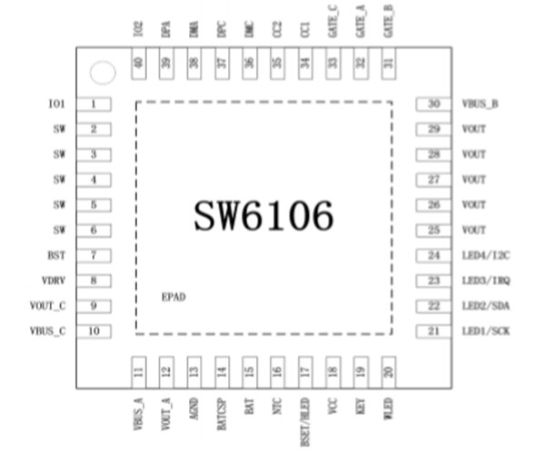 SW6106 支持 PD 的多協(xié)議雙向快充移動電源解決方案