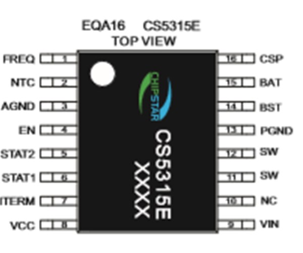 1串2串3串4串鋰電池充電管理IC CS531X系列，CS5310 CS5315 CS5318