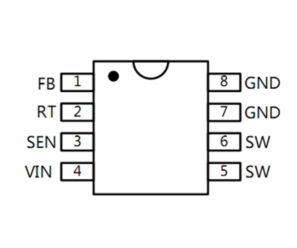 SP1233FL，完美替代HX1314，一款做QC或3.4A車充，低溫度，高效率，低功耗的車充芯片